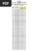 Fiitjee: Two Year Classroom Program For 2023 Marksheet-Sankalp Test - 6 Result (HELD ON 16 June 2022)