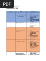 Tarea #2