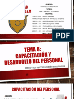 Tema 6. Capacitacion y Desarrollo Del Personal (Grupo 6, Seccion 0821, Liderazgo y Desempeño)