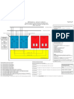 VIOS Physical & Virtual Ethernet CFG For 802.1q