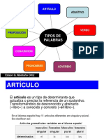 Tipos de Palabras Edson Montano Ortiz