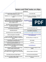 1 EXAM STCW Reg II 2 F2 Corrected