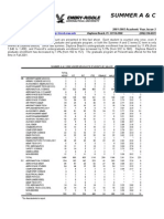 Enrollment Fact Sheet: Summer A & C 2002