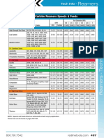 HSS Carbide Reamers Speeds Feeds p497 498