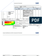 Hazard Identification and Risk Assessment Painting