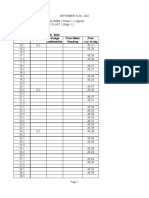 2022 - FTPC WWTP - Discharge Flow For Jan. - Sep 2022