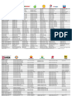 Lube Oil Compare Major Minor Grades Marine