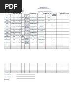 SCI 211 Formulario