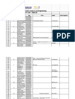 Project Updated Batches 2021 22