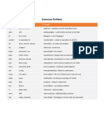 Common Prefixes