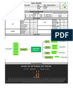 Daily Report Site Tms - 160922 Night Shift