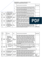 2022 2023 6.sinif Ingilizce Dyk Kurs Plani