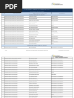 Literal b2 Distributivo de Personal Abril 2016