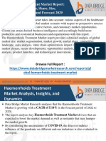 Global Hemorrhoids Treatment Market