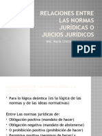 3 Doctrina Ii Del Juicio Juridico, Relaciones Entre Las Normas Juridicas o Juicios Juridicos