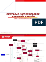 Complejo Hidroprocesos Cardón - Rev