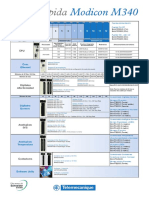 Guia Rapida M340