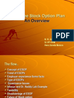 Employee Stock Option Plan An Overview