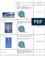 Materiales de Laboratorio