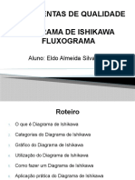 Ishikawa Fluxograma