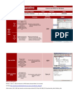 ABS - Cuadro Comparativo - Entorno de SPSS For Windows