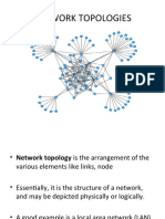 4network Topologies