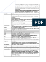 BDD Cucumber Cheat Sheet