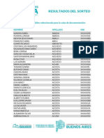 Resultados Del Sorteo - Programa Buenos Aires CREA