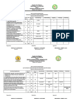 TOS FILIPINO 12 New