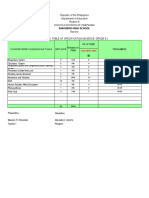 Hernandez Mau ONEWAY TOS With Formula