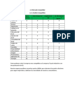 2.3 Mercado Competidor