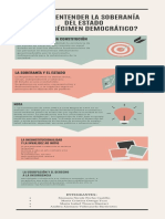 ¿Cómo Entender La Soberanía Del Estado en Un Régimen Democrático