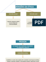 Dimensão Pessoal e Social Da Ética