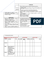 Swot Et Plan D Action