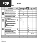 Gen Chem 1 Midterm Exam - Tos