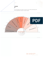 Pendulum+Specific+Answer Bovis+Scale+Biometer