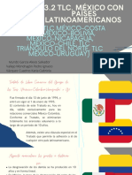 3.2 Tlc. México Con Países Latinoamericanos