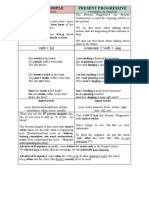 Present Simple Vs Present Progressive