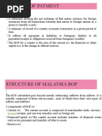 Chapter 3 - Balance of Payment