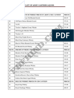 Army Canteen Liquor Price