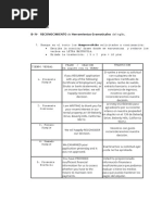 2do Parcial IJI