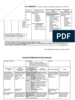 Fiche Preparation Seance