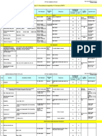 Itp For Building Materials