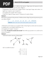 Série de TD 01 Sur Les Graphes