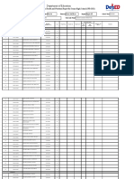 School Form 8 (SF 8)