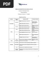 Diagnostico Pela Lingua Bioethicus