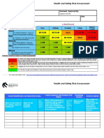 Risk Assessment Template 17 Aug 2015 - Final V7