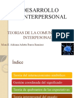 Comunicación Interpersonal - Teorias