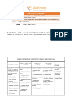 Cuadro Comparativo de Las Diferentes Ramas de La Medicina Legal