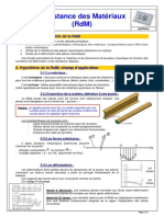 Synthese RDM